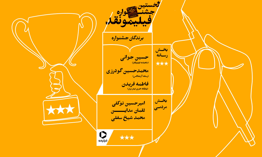 اعلام برندگان جشنواره فیلیمو نقد