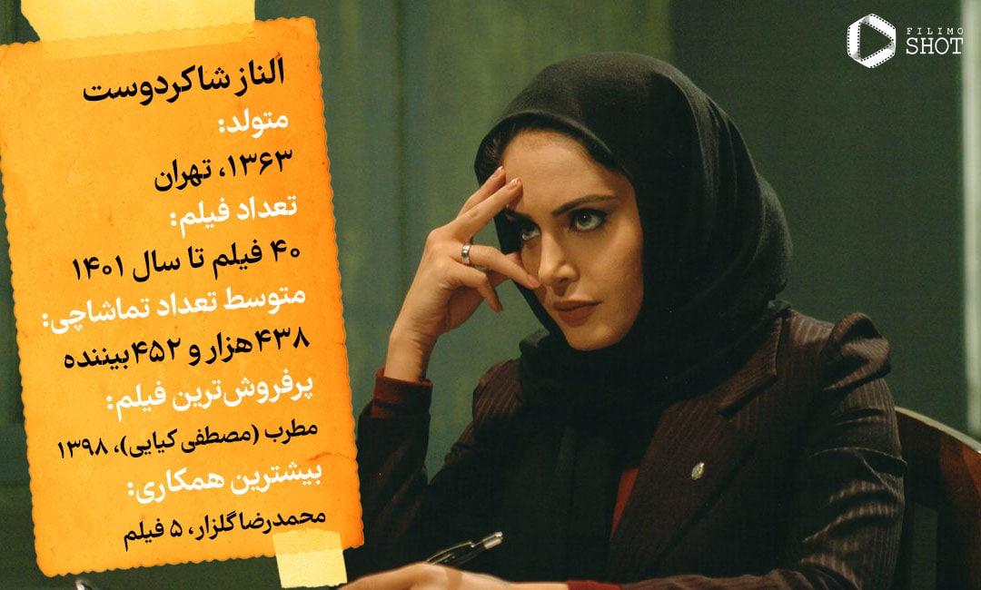اینفو الناز شاکردوست
